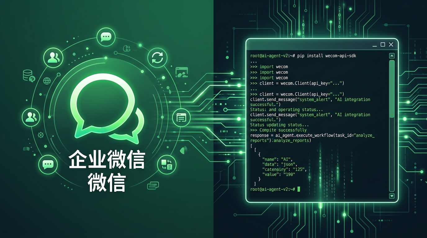 WeCom Open-Sources CLI for AI Agents as China's Enterprise Apps Race to Support Coding Tools