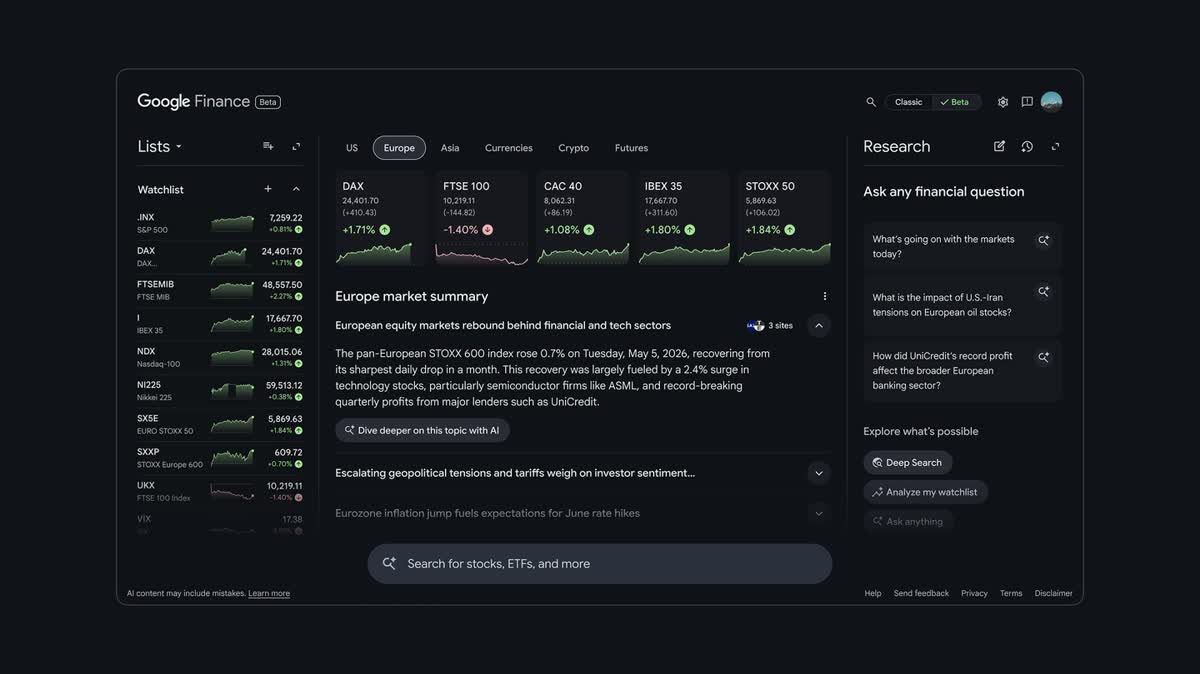 Google Expands AI-Powered Finance Beta Across Europe