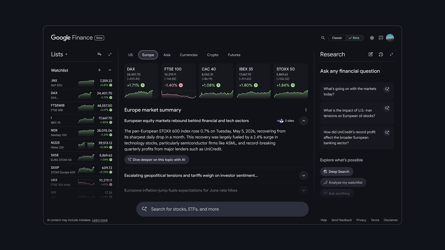 Google Expands AI-Powered Finance Beta Across Europe